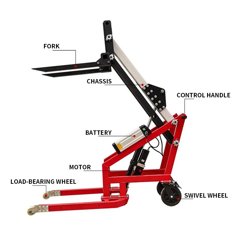 Портативный электрический гидр – обзор и цена Electric Pallet Jack
